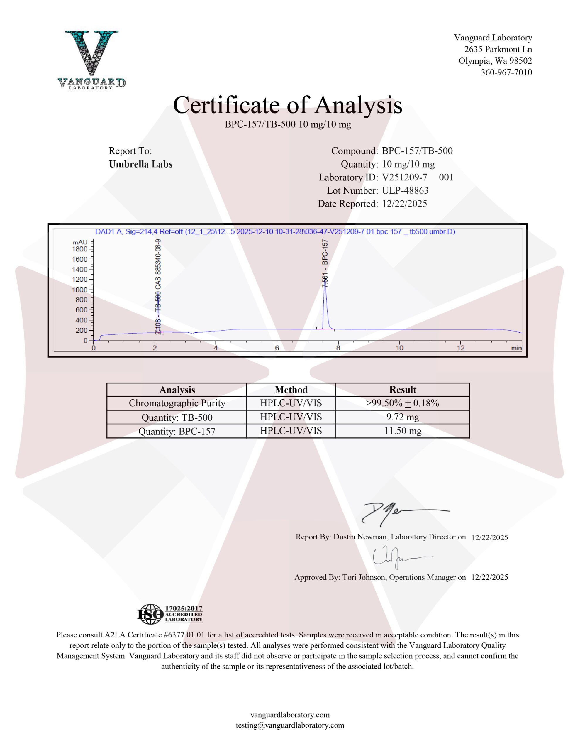 BPC-157/TB-500 BLEND 100ML PEPTIDE GEL – UMBRELLA Labs
