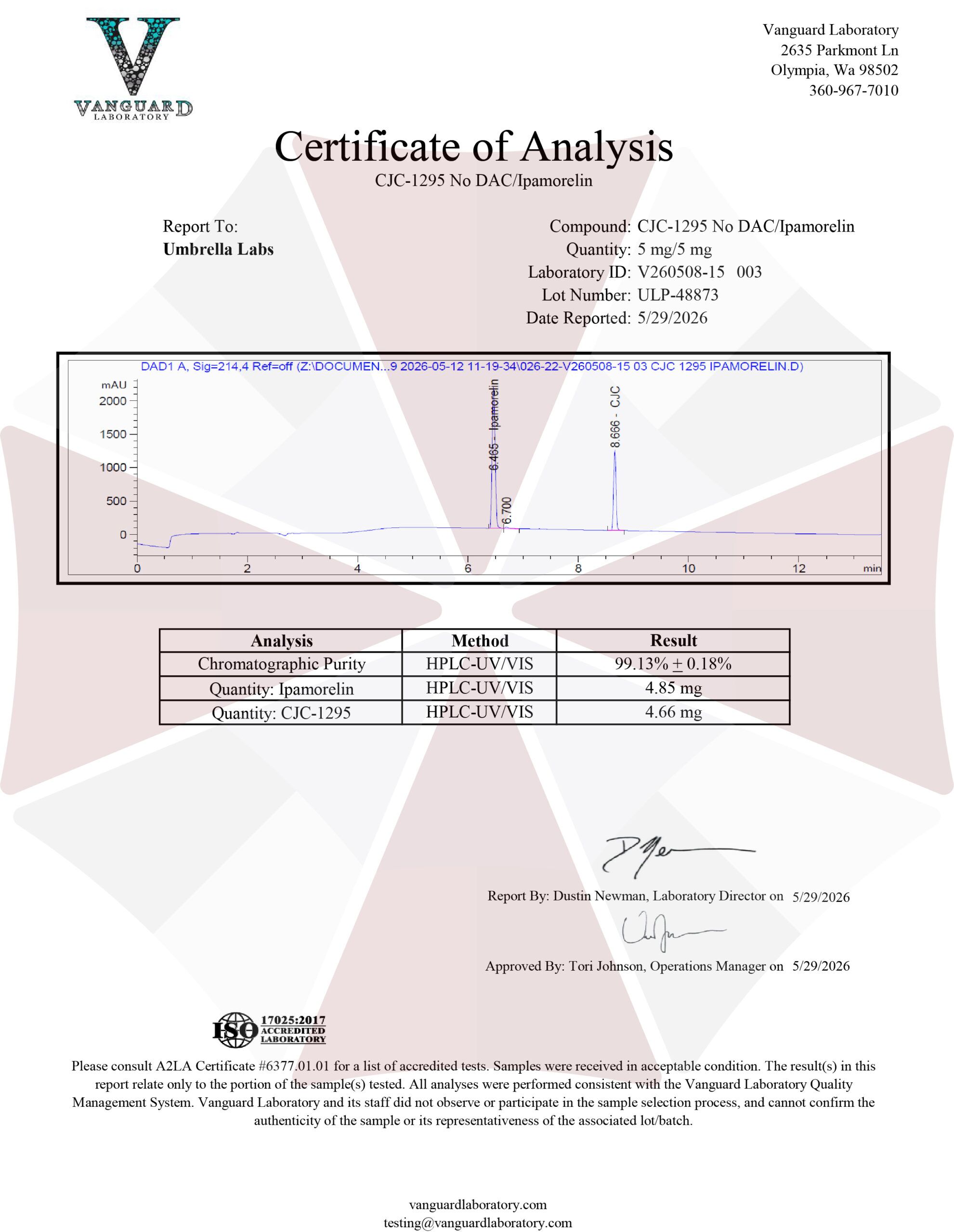 CJC-1295 (NO DAC)/IPAMORELIN BLEND PEPTIDE – UMBRELLA Labs