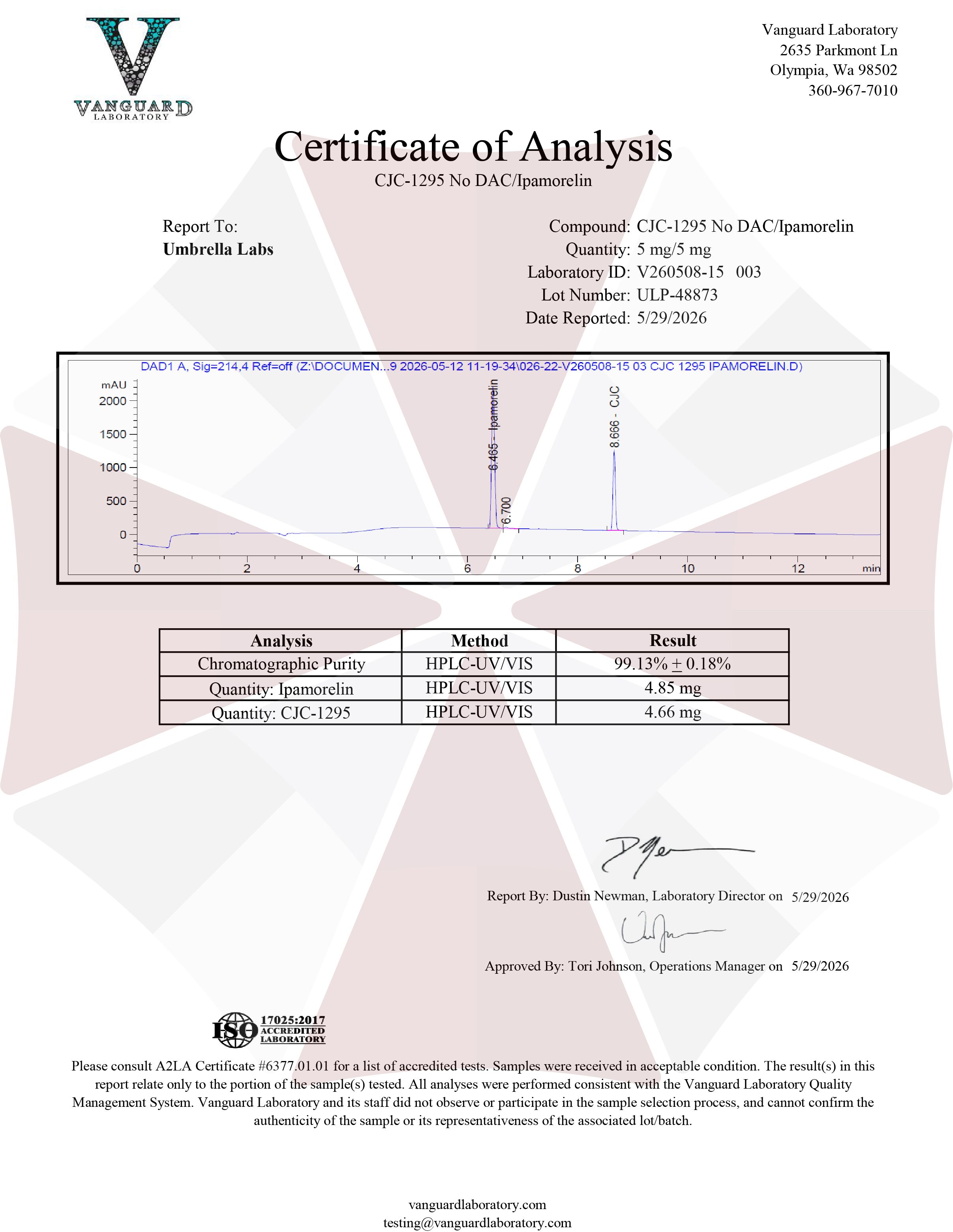 ipamorelin lab analysis TB-500 - Certificates of Buy Tesamorelin and Ipamorelin Blend