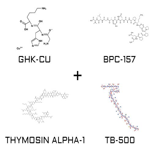 thymosin bpc 157 Wolverine Stack: Healing Faster with Peptides GLOW PLUS GHK-CU/BPC-157/THYMOSIN ALPHA-1/TB-500 BLEND