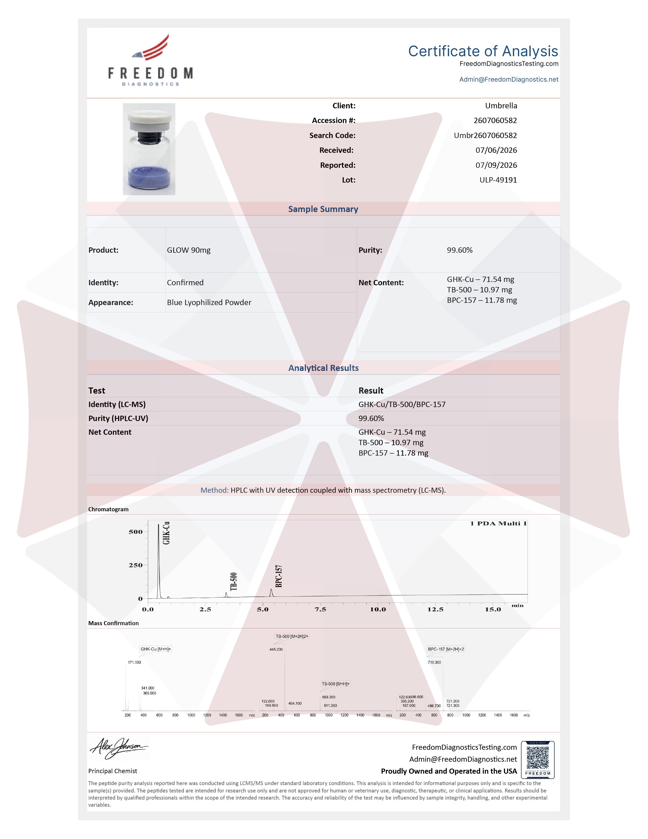 bpc-157 tb-500 certificate of analysis BPC-157+TB-500 10/10MG BPC-157 + TB-500 Blend Peptide