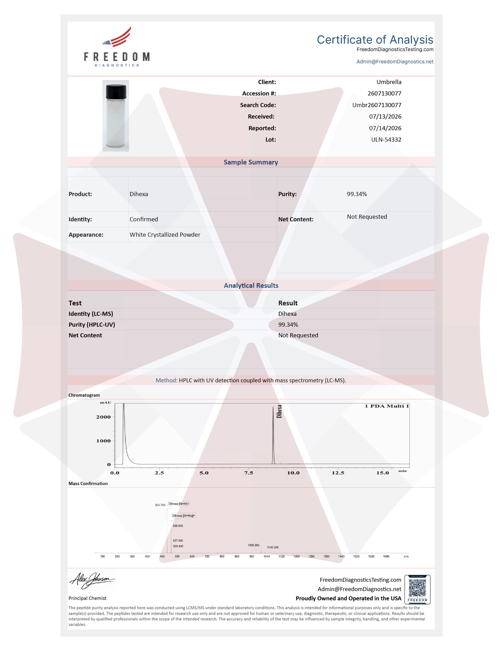 dihexa chemical stability ph solubility properties Schematic representation of the pH-solubility profile of a basic drug Studies on the pH-Dependent Solubility – Dihexa Capsules 10mg (30ct) dihexa ph stability aqueous solution