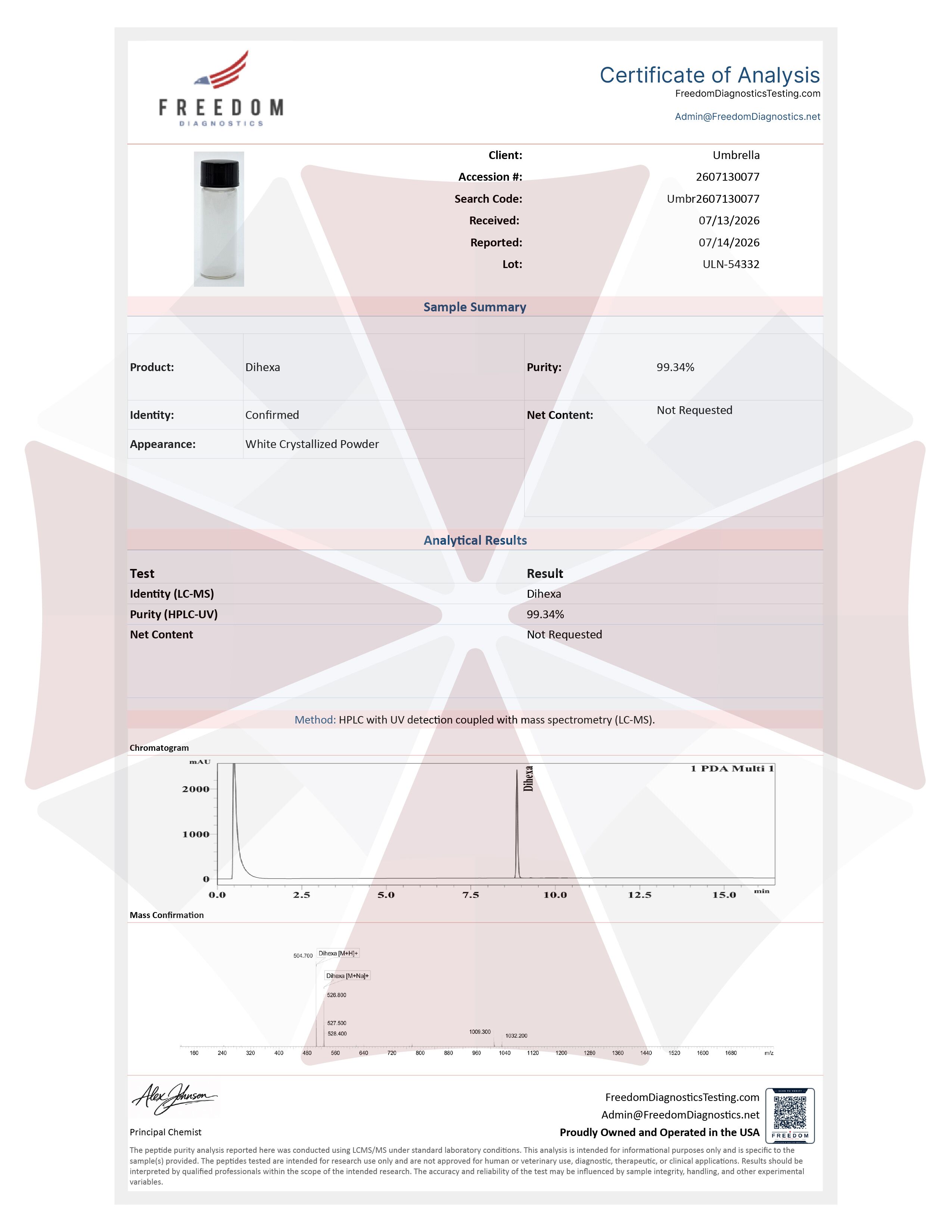 dihexa chemical stability ph properties solubility Schematic representation of the pH-solubility profile of a basic drug Studies on the pH-Dependent Solubility  Evaluation of Metabolically Stabilized Angiotensin  dihexa chemical properties solubility stability